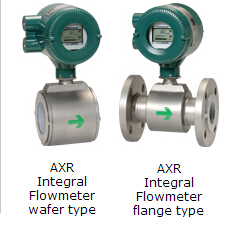 ADMAG AXR Medidores de Fluxo Magnético de Dois Fios